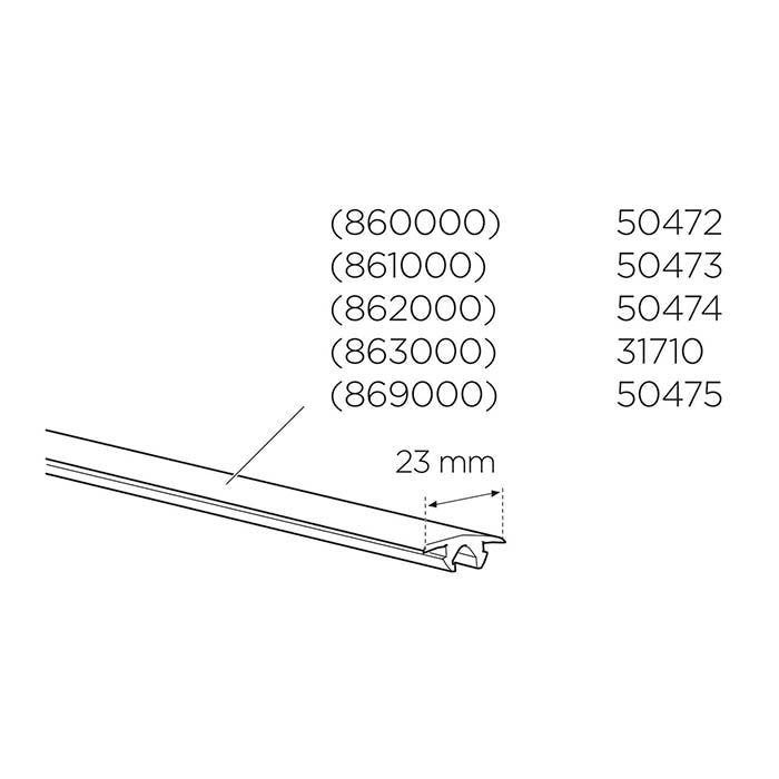 Thule rubber for 869