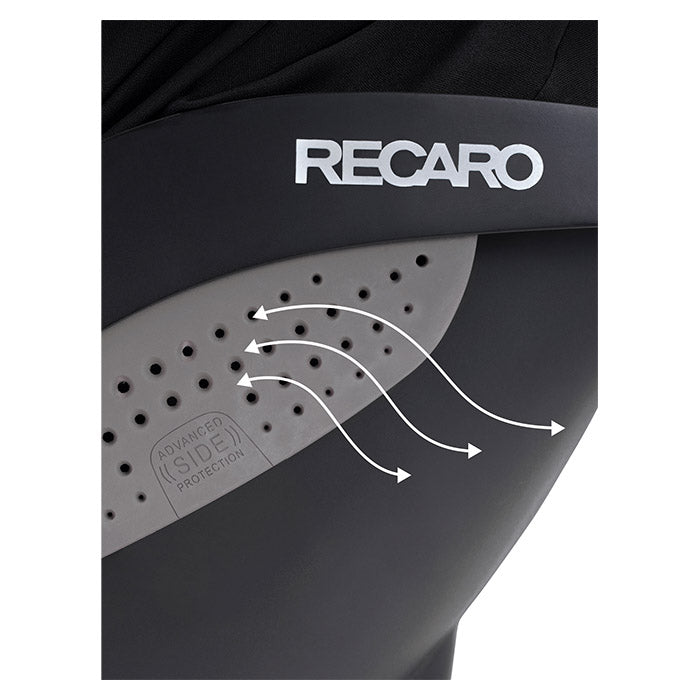 Recaro Car Seat Avan Iron Red