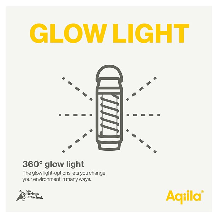 Aqiila Lightbird G1 wiederaufladbare Camping-Laterne