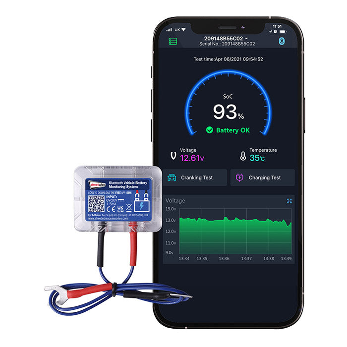 Bluetooth 12V Batteriewächter für Auto und Boot