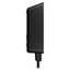 Amina S EV Charger 11kW/20A 3-Phase 6 Metre