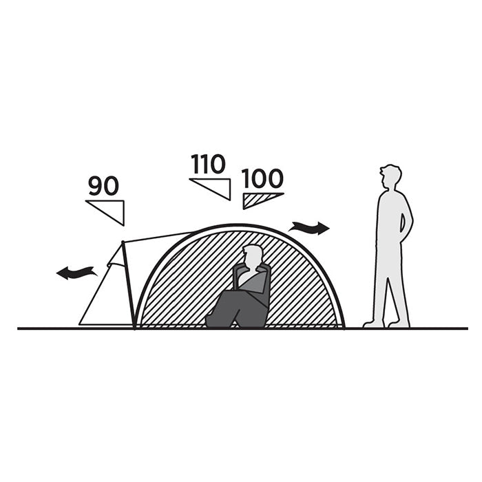 Easy Camp Tent Setesdal 2