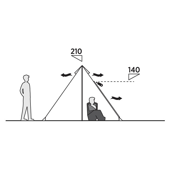 Easy Camp Tent Otra Tipi