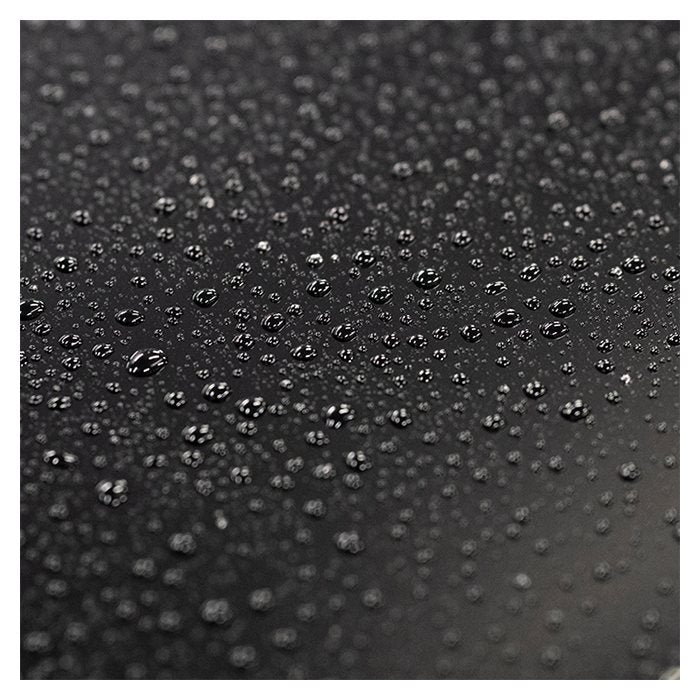 Soft99 Wash and Coating Kit